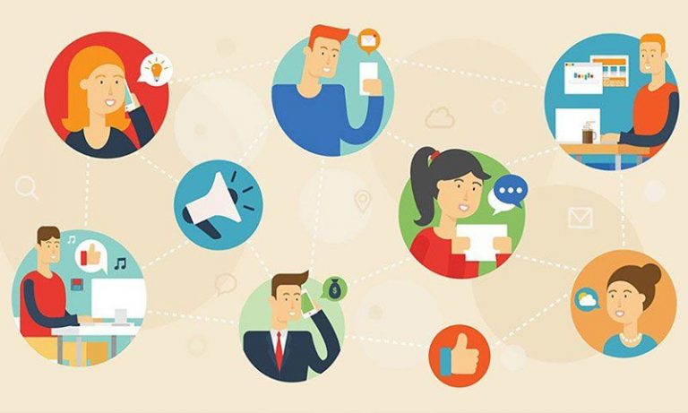 What is crowd marketing - angryPixel